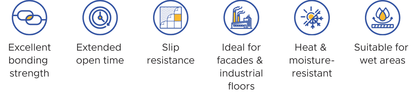 Products Features